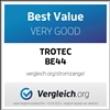 Trotec Stromzange BE44 Verbrauchertest Sehr gut