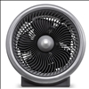 Trotec TFH2000E Heizung Ventilator Axialventilator