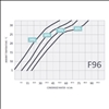 Fral F96 Luftentfeuchter