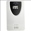 TFA Twin Plus